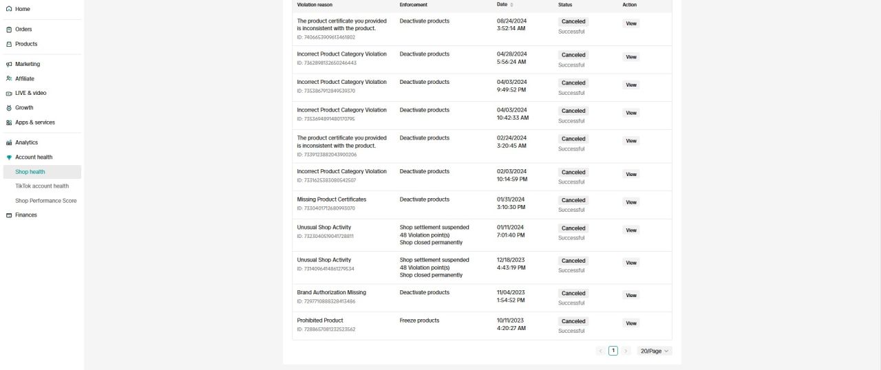 TikTok Shop – Unusual Shop Activity, Full Shop Deactivation, Brand Violation &amp; Incorrect Category Violation